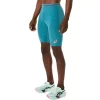MMS SPEED MIDDLE TIGHT