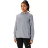 WOMEN’S WATERPROOF JACKET