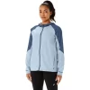 WOMEN’S WATERPROOF JACKET